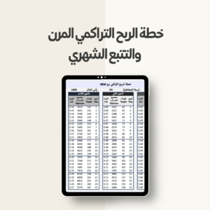 خطة الربح التراكمي المرن والتتبع الشهري